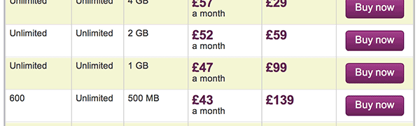 12 month Galaxy S4 contracts